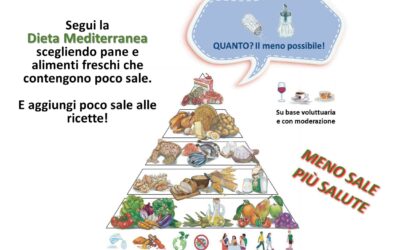 Sale…quanto ne serve?